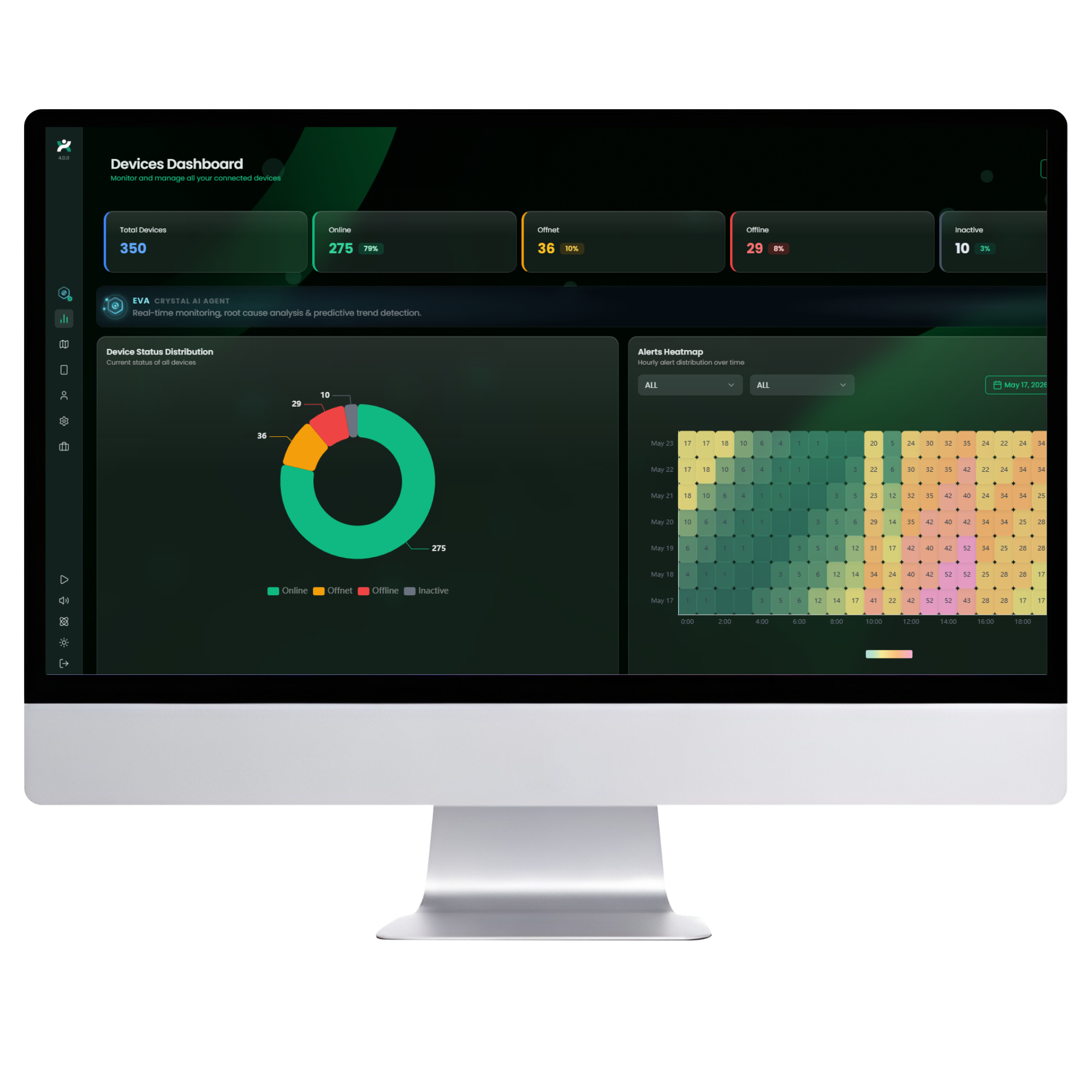 Worksite Intelligence dashboard